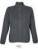 Women´s Factor Zipped Fleece Jacket