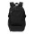 Der City-Rucksack
