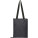 Clary Picknickdecke aus Recyceltem GRS-Polyester - 11332190_B2 - variant PF 11332190