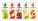 100 % Fruchtsaft 250 ml