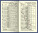 Mini-Tagebuch A6 FALCON rot 2026 - Mini-diar_spread-2_2026 - variant Sp D60-26