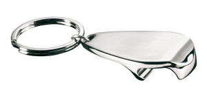 Openend - Reklamnepredmety