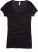 Damen Ripp T-Shirt - 91331793-8AAC-44E5-A4F9-204B13268818 - variant CC 06870300201