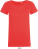 Damen T-Shirt - 74CE6F26-1E3E-4C10-8028-4540371567B4 - variant CC 251699r6300