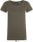 Damen T-Shirt - 91FD7ACC-29B3-4932-8C91-DF8869DC0E7A - variant CC 25169954900