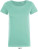 Damen T-Shirt - AFD1B138-1B5C-4FA3-B8DA-272A9C864560 - variant CC 25169950800