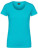 CD3075 Women´s T-Shirt - CD3075_Jade - variant Ls 1000298454