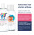 Antibacterial gel 50ml - obrazok - variant 