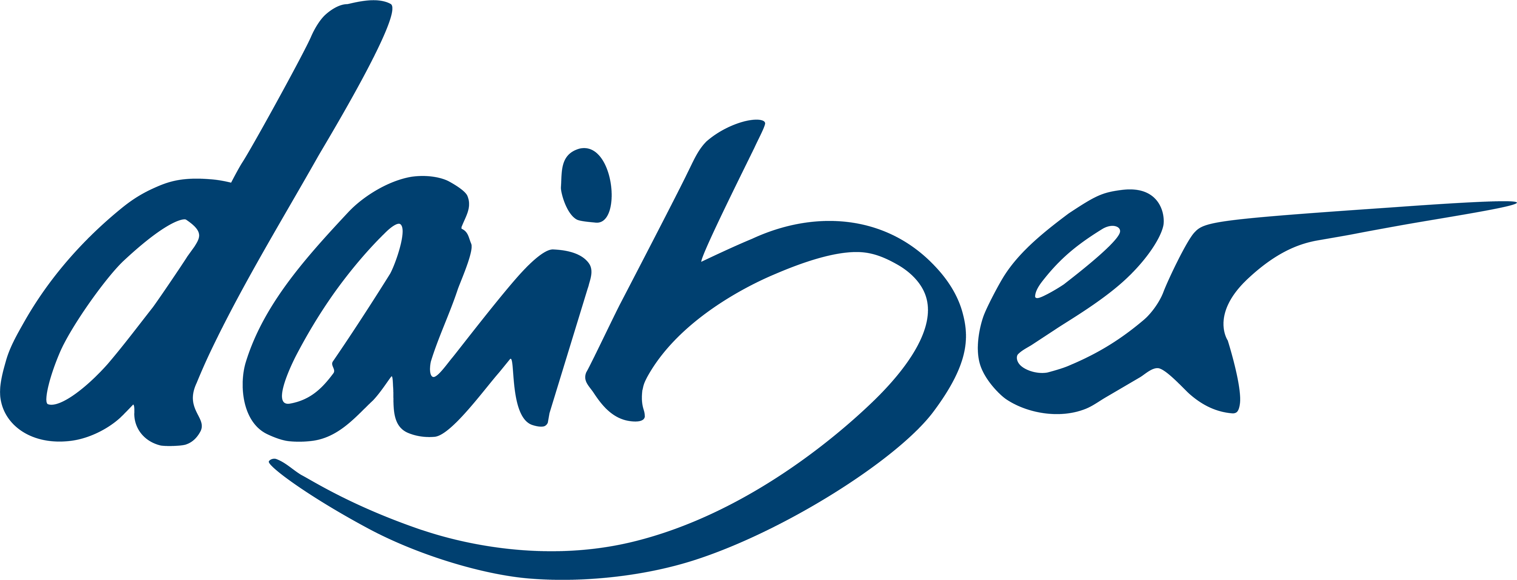 Myrtle Beach - daiber logo